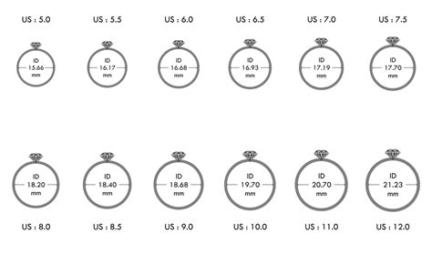 cartier rings size chart.